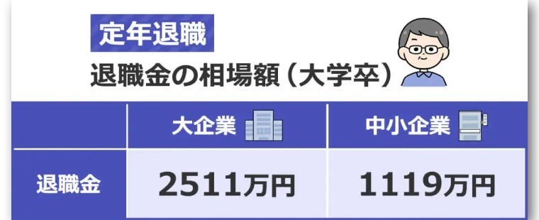 日本社畜：没人比我更懂“延迟退休”，到70岁才能退的那种哦！-第8张图片-9158手机教程网