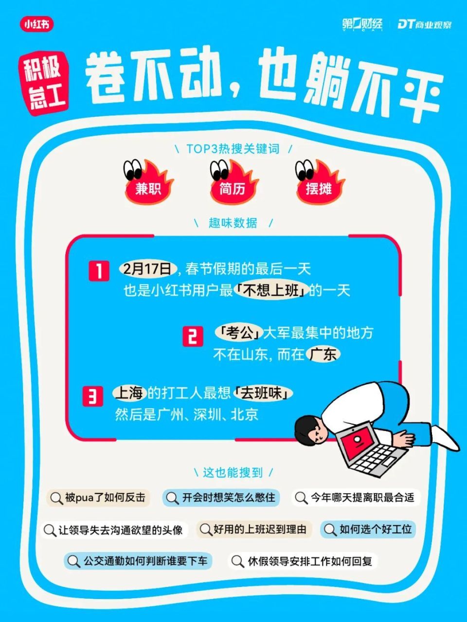 小红书通过图片找人图片