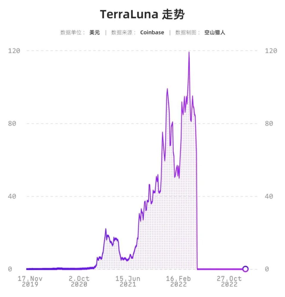 经济危机爆发，失去财阀的泡菜们，会沦落像朝鲜吗？-腾讯新闻