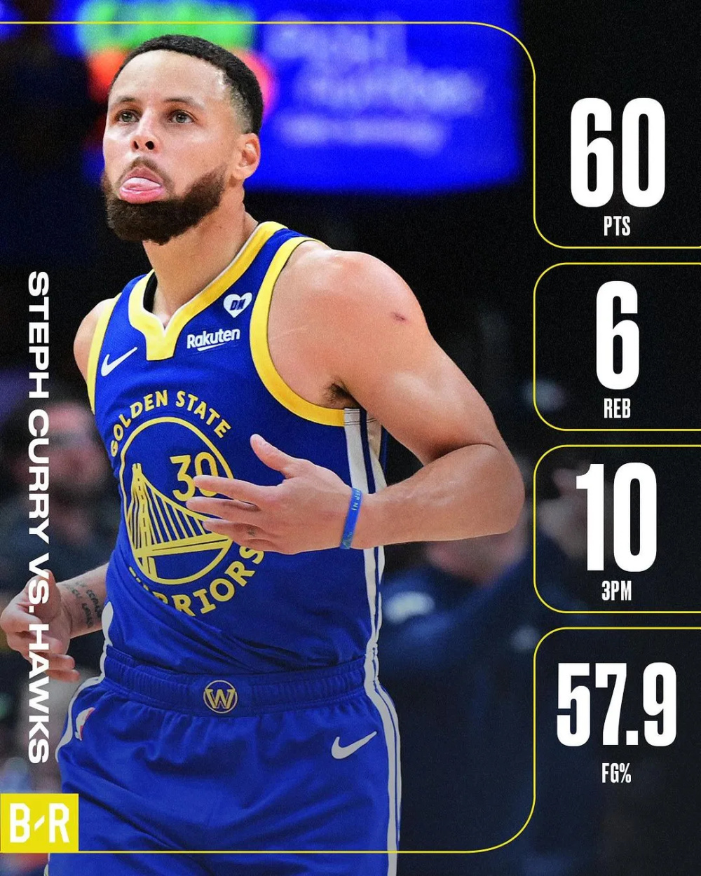 库里不肯让位,对阵老鹰疯狂投三分球刷分,为纪录不顾胜利_腾讯新闻