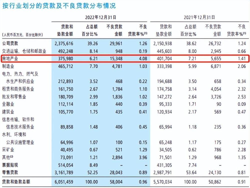 宝能系再放“江湖谜团”：一边拍卖股权一边10亿元收购，遭深交所质问鲜肉锅贴馅的做法2023已更新(今日/哔哩哔哩)