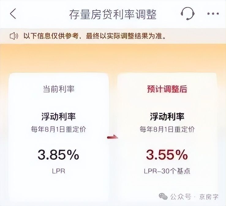 存量房贷利率今起批量下调 你的利率为何只降到3.9%_腾讯新闻