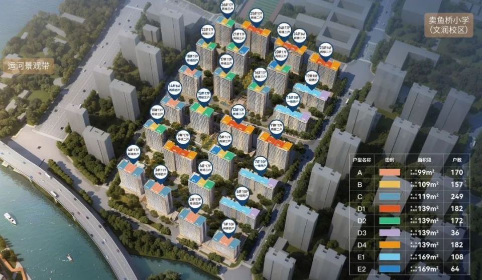 滨运锦绣里首开拼社保，真的只是因为“送车位”？_腾讯新闻