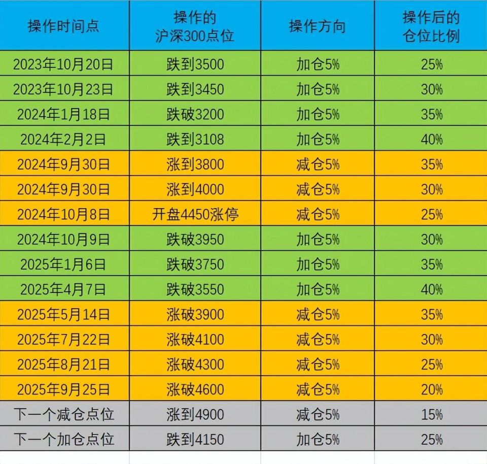 金融风险-腾讯新闻