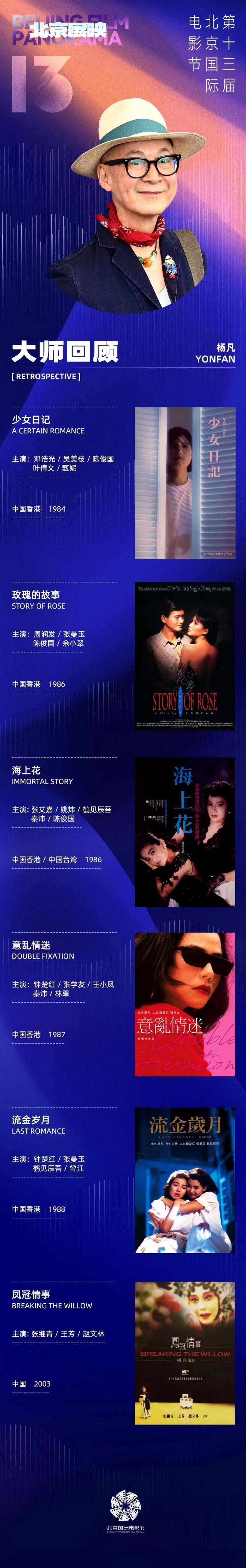 杨凡六部作品将在北影节展映_腾讯新闻