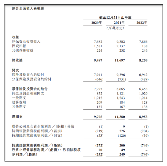 给大家科普一下601988中国银行2023已更新(腾讯/今日)v1.6.8601988中国银行