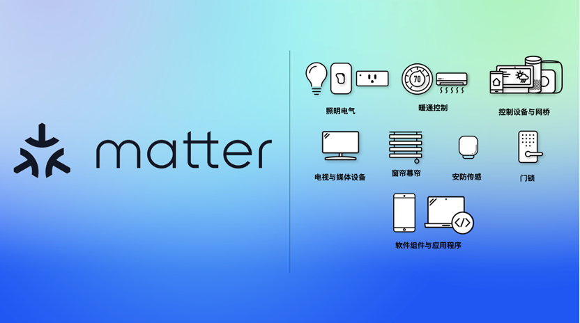 国内首批Matter设备正式量产，物联网产业迎来新机遇_腾讯新闻
