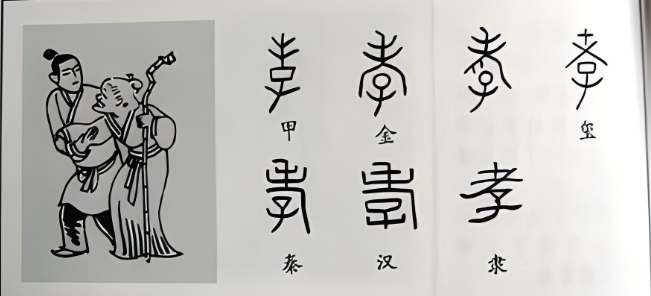 “寿”字探秘：从甲骨文到现代生活的神奇演变与民俗魅力_腾讯新闻