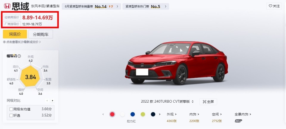 本田思域现最低仅7.99万起,曾经的平民"加价王"如今也不好卖?