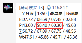 给大家科普一下光路计划光与设计2023已更新(知乎/哔哩哔哩)v9.7.5光路计划光与设计