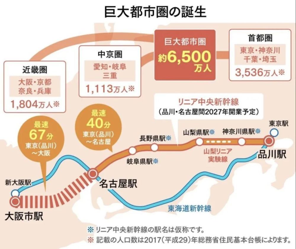 日本大阪都市圈图片