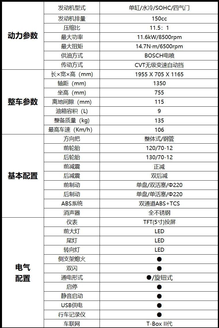 标致150踏板摩托车报价图片