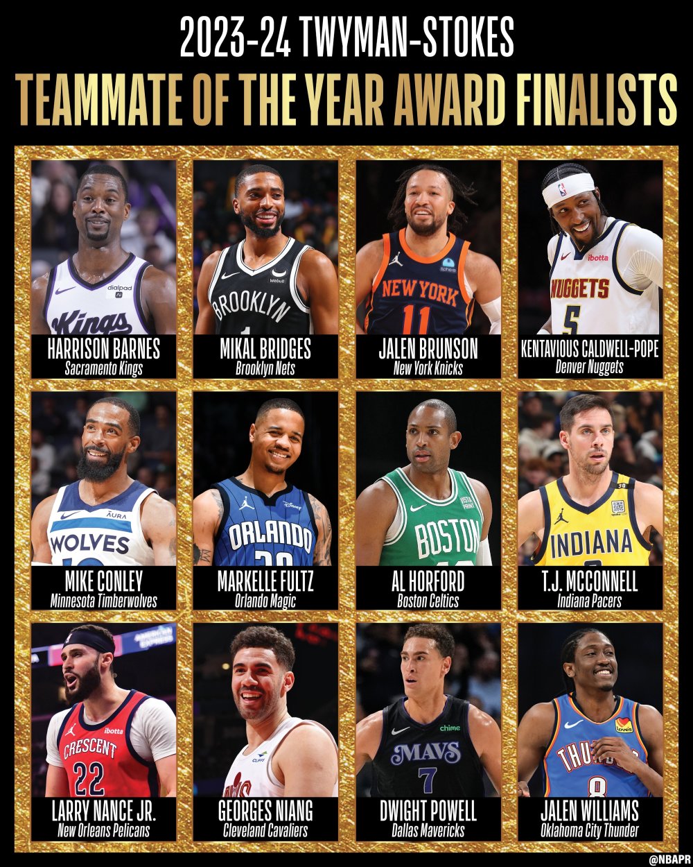 nba官方公布本赛季的最佳队友奖最终候选名单.