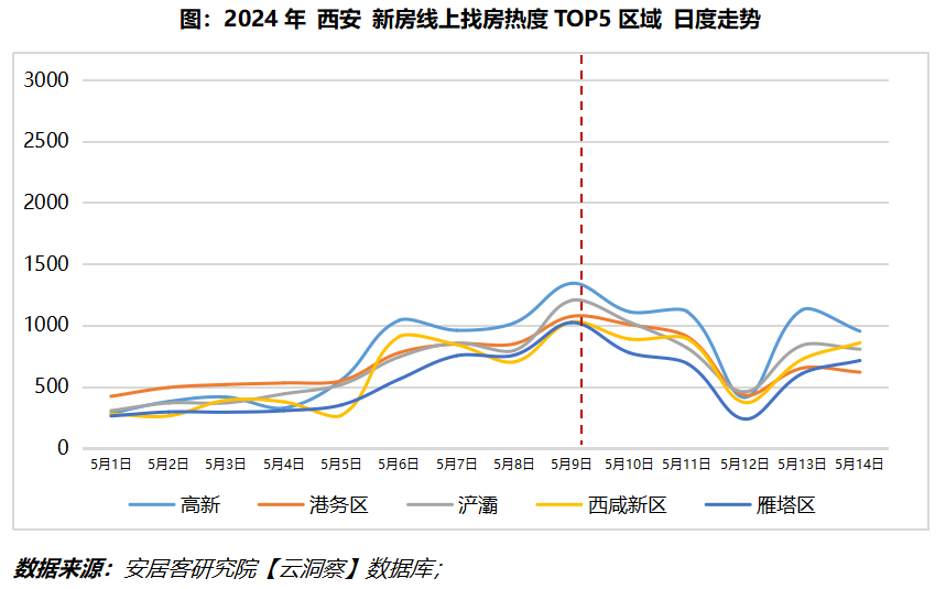 济南社保证明图片