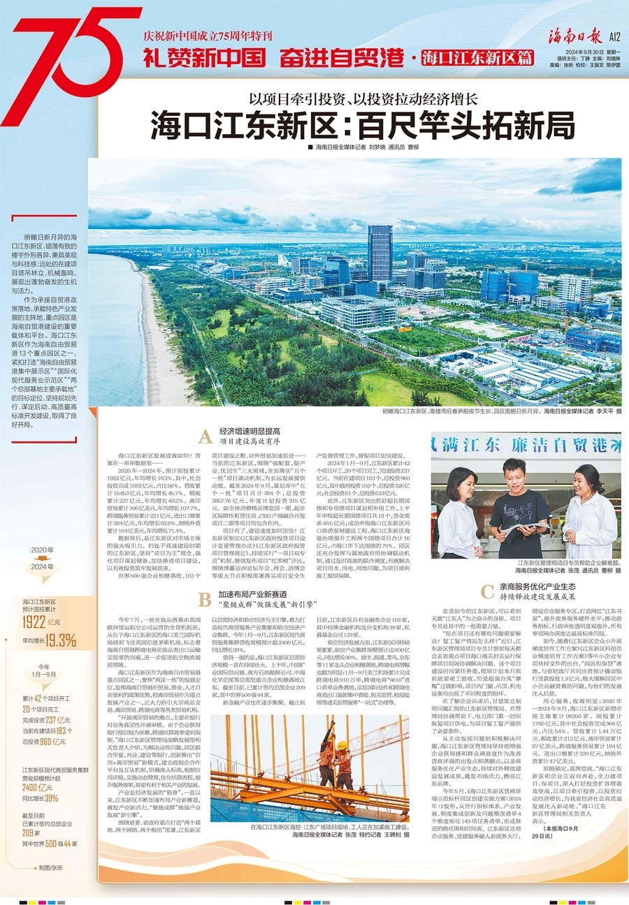庆祝中华人民共和国成立75周年特刊｜海口江东新区：百尺竿头拓新局_腾讯新闻