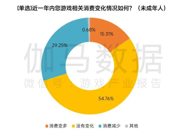 荒野乱斗：全球总决赛开启，神话塔拉皮肤免费获得，特效太炫酷湖北恩施梭布垭石林景区介绍