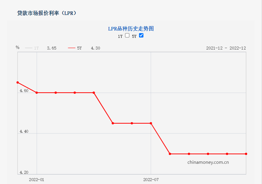 出境游春节难爆发，上万机票“劝退”，办“五年多次签”年薪要超50万英语音标发音口型视频2023已更新(今日/新华网)