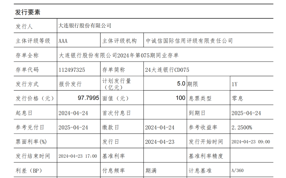 大连银行2024年度第075期同业存单