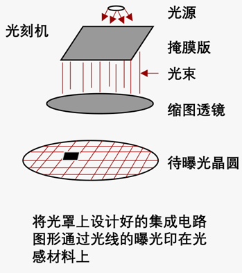 给大家科普一下六年级下册音乐书所有歌曲2023已更新(新华网/网易)v8.9.6