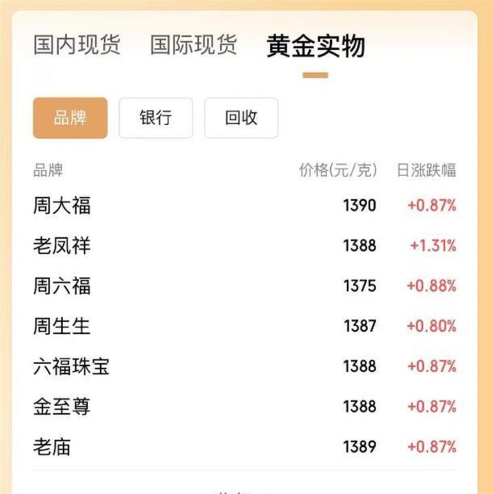 贵金属开年狂飙！白银涨超10%、现货黄金重上4490美元，后市怎么走？-腾讯新闻