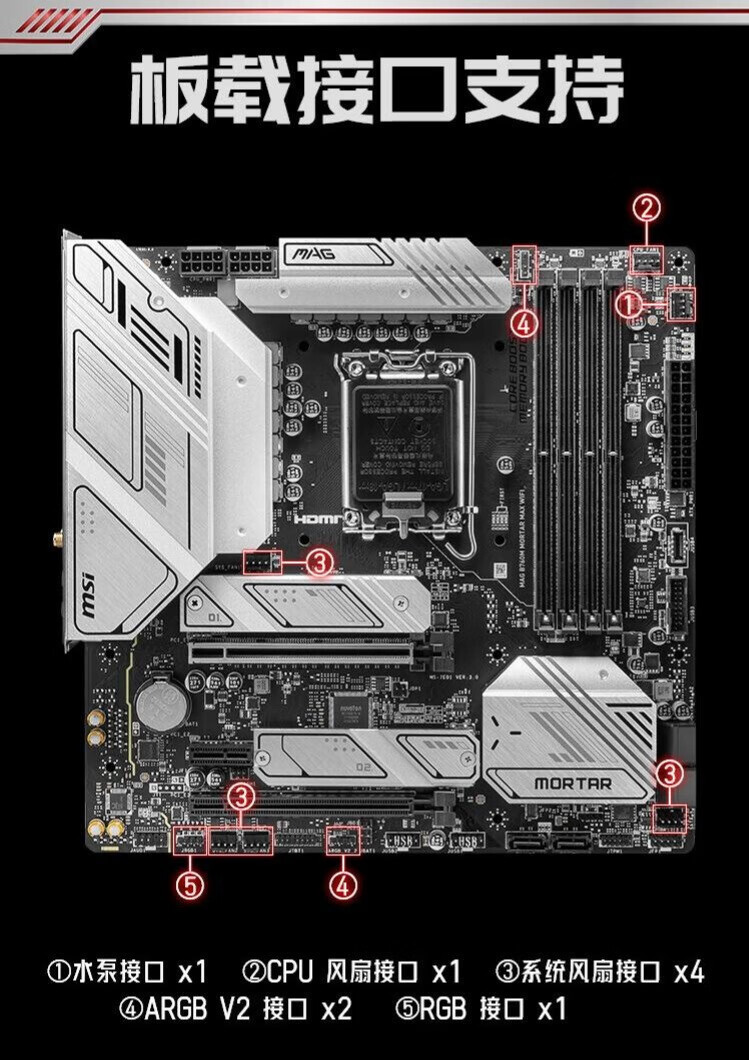 微星迫击炮max和华硕小吹雪参数对比_腾讯新闻
