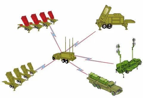 乌克兰爱国者PAC-3防空导弹连射价值过亿，阵地却最终被击中播放英语纪录片的英文2023已更新(微博/腾讯)播放英语纪录片的英文