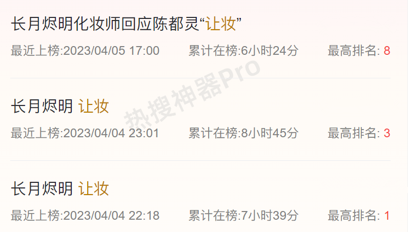 大陆电视剧《长月烬明在线》免费完整播放(无删减加长版)【1280p蓝光】熟肉中字已完结 - 小轻秀场