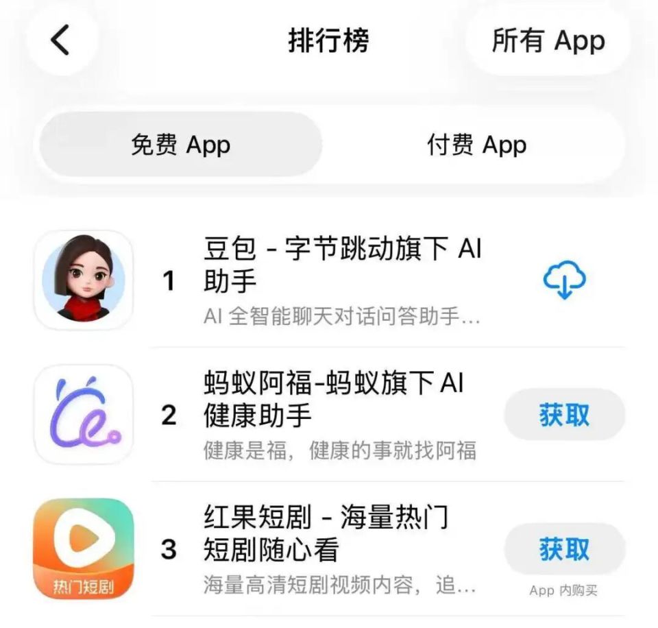 从AQ到阿福：蚂蚁的AI医疗革命| 对话蚂蚁健康-腾讯新闻