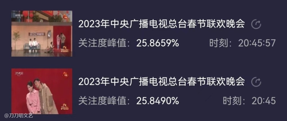 春晚脱口秀一分钟_姚贝娜春晚1分钟_春晚黑色3分钟视频