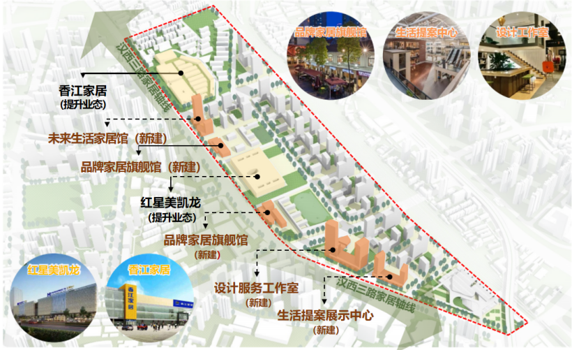 版本升级产业上楼汉西古田片城市更新规划出炉