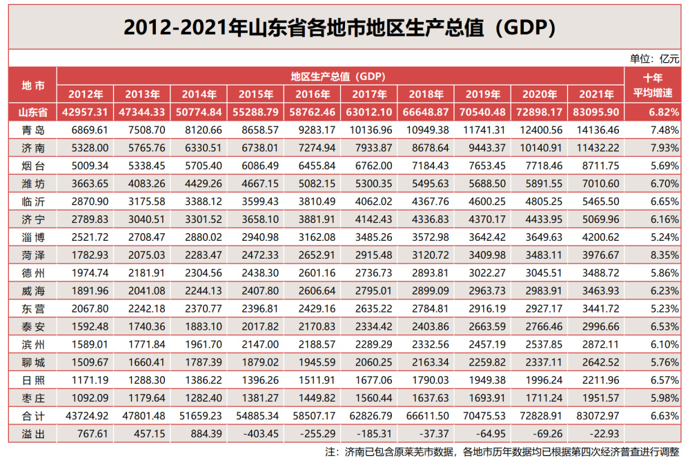 光伏业的2022：产业链价格巨震，新玩家跨界涌入，N型技术量产元年英孚教育被卖了2022已更新(知乎/网易)