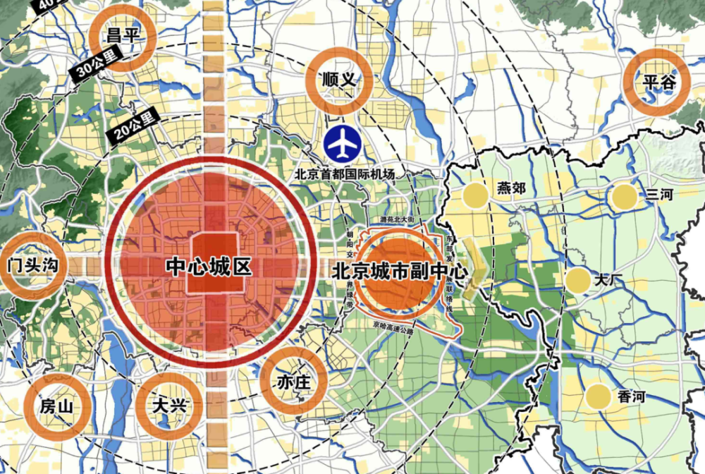 娱乐,商业,教育,医疗基本上已经全部布局完成,副中心已经成为"北京新