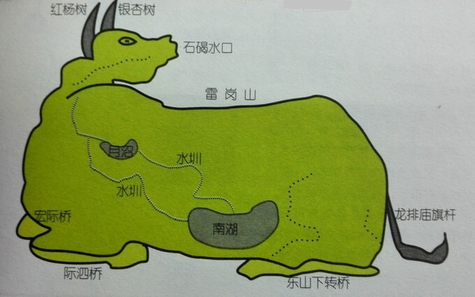 宏村水圳,明代的自来水系统,水系清洁靠族规?