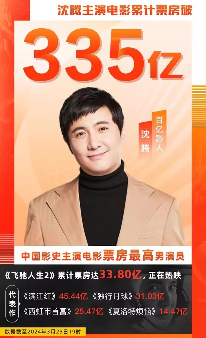 沈腾和马丽"顶峰相见",吴京和贾玲"组团逆袭"