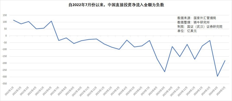 最近人民幣下跌壓力增大，兌美元跌至7個(gè)月低點(diǎn) ，年內(nèi)會(huì)跌破7.3嗎？