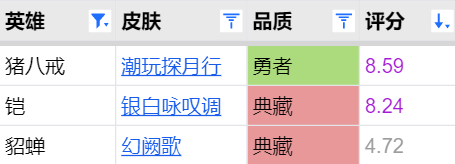 给大家科普一下藏红花可以过海关吗2023已更新(今日/腾讯)v6.4.9