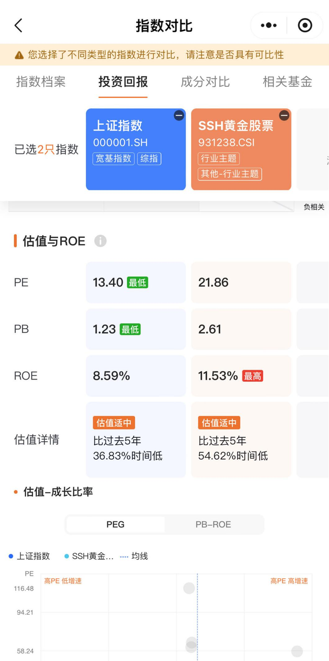 太动荡，黄金涨疯！这个世界怎么了| 地球知识局-腾讯新闻