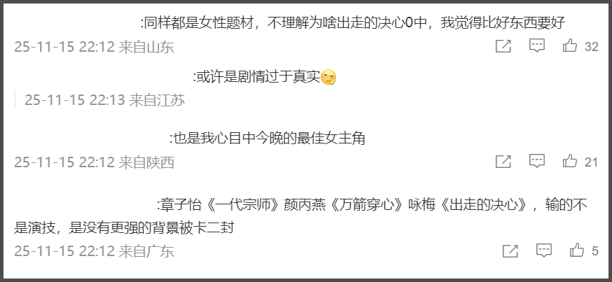 金雞獎被嘲太水！名單偷跑張藝謀遭質疑，易烊千璽宋佳正拍他電影 - 