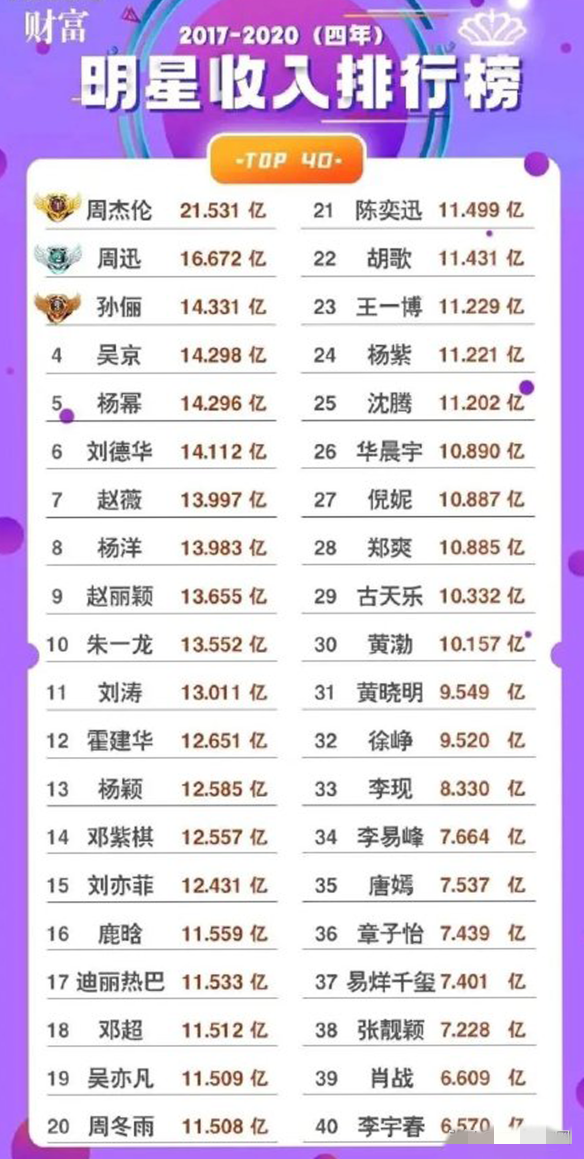 给大家科普一下祁东县委书记判刑2023已更新(哔哩哔哩/新华网)v3.8.16祁东县委书记判刑