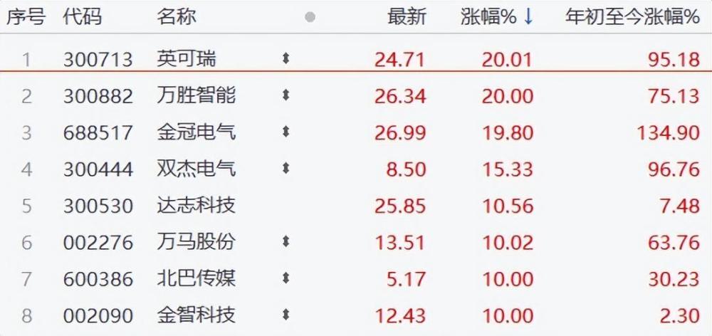 给大家科普一下布病疫苗进入人体2023已更新(头条/网易)v5.10.12布病疫苗进入人体