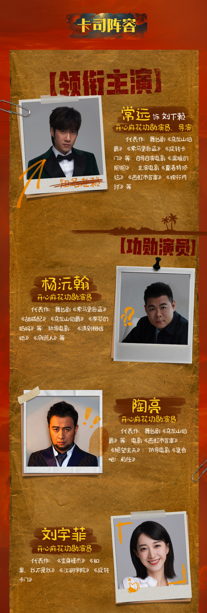 杨沅翰,陶亮,刘宇菲等开心麻花一众功勋演员共同参演,1台戏召唤20年间