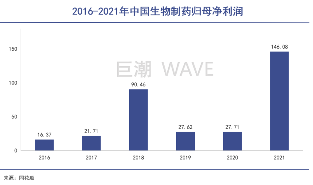 泰国首富中国养猪：“生猪大拼盘”上市受挫和马云多有交集金字塔原理解读及运用2023已更新(今日/头条)金字塔原理解读及运用