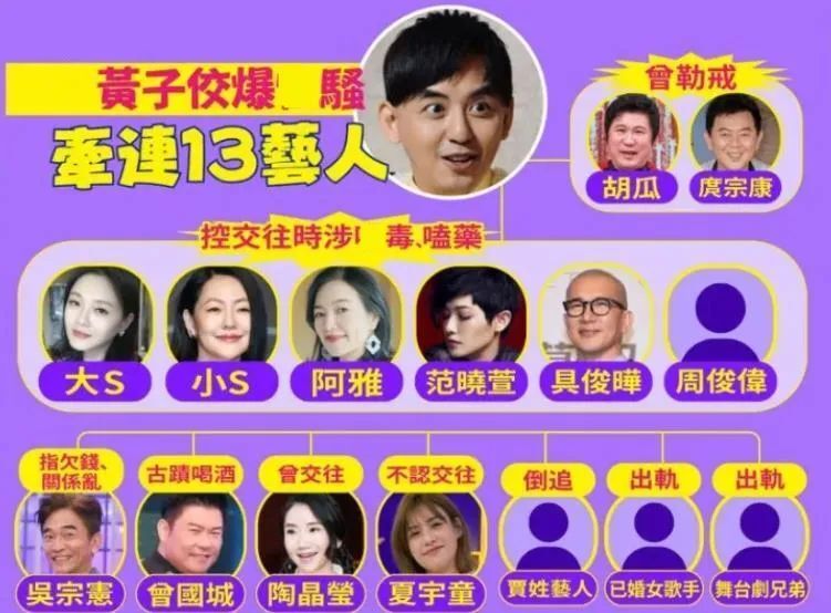 ̨��ʡ����Ȧɧ�ŷ粨�������� ����ٮ�ġ�����ʽ�������ƺ��Ѿ����˹�ע��