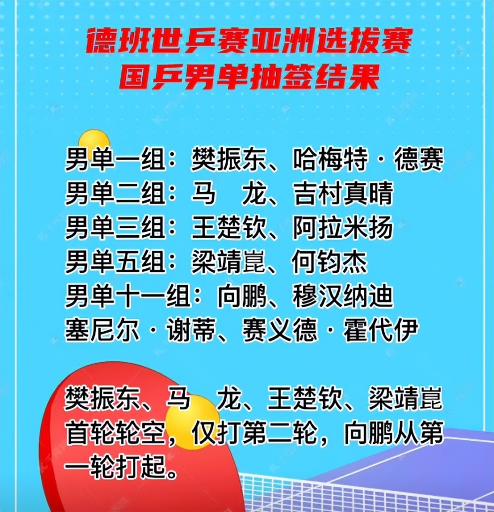 争议！国际乒联又打压国乒？提出两大改革方案，但通过的概率不大久久嫩草影院免费看2023已更新(知乎/网易)久久嫩草影院免费看