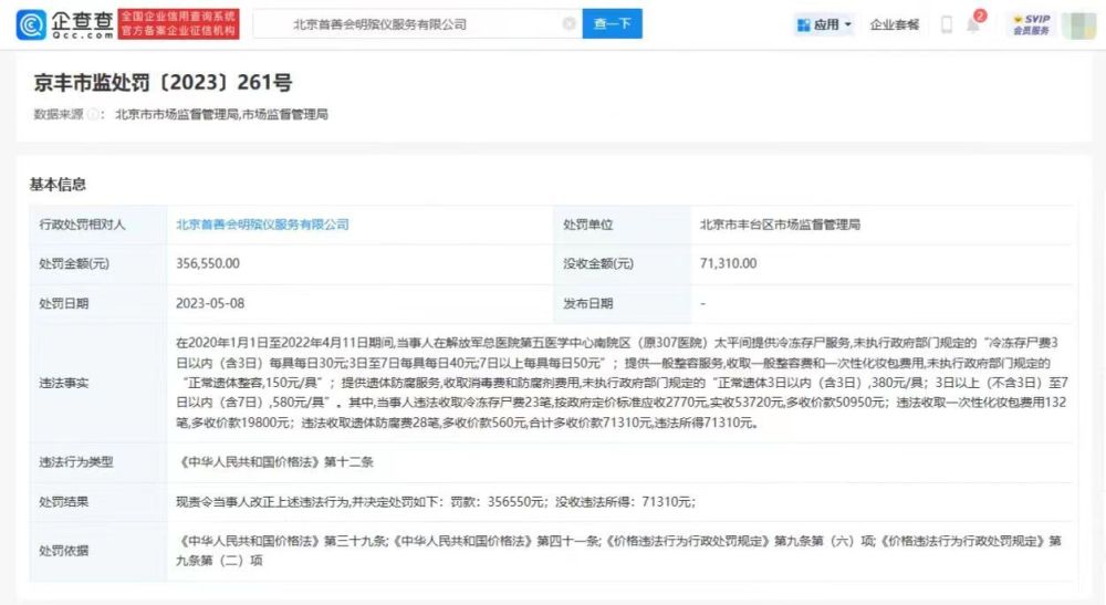 一年内两次被罚！北京一殡葬公司收费超政府定价近20倍被罚35万