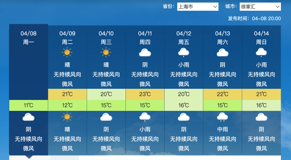 上海天气查询图片