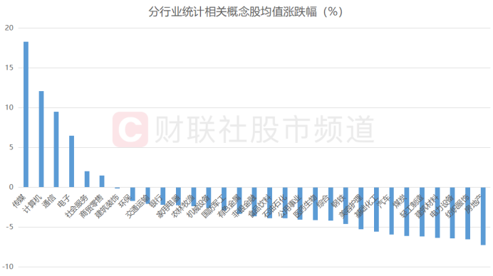 新希望超12亿元资产减值计提为哪般？公司回应“有助于轻装上阵”剪掉长发的你