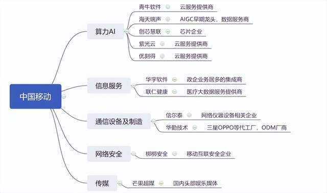 给大家科普一下芝华仕沙发换电机2023已更新(新华网/知乎)v7.5.10芝华仕沙发换电机