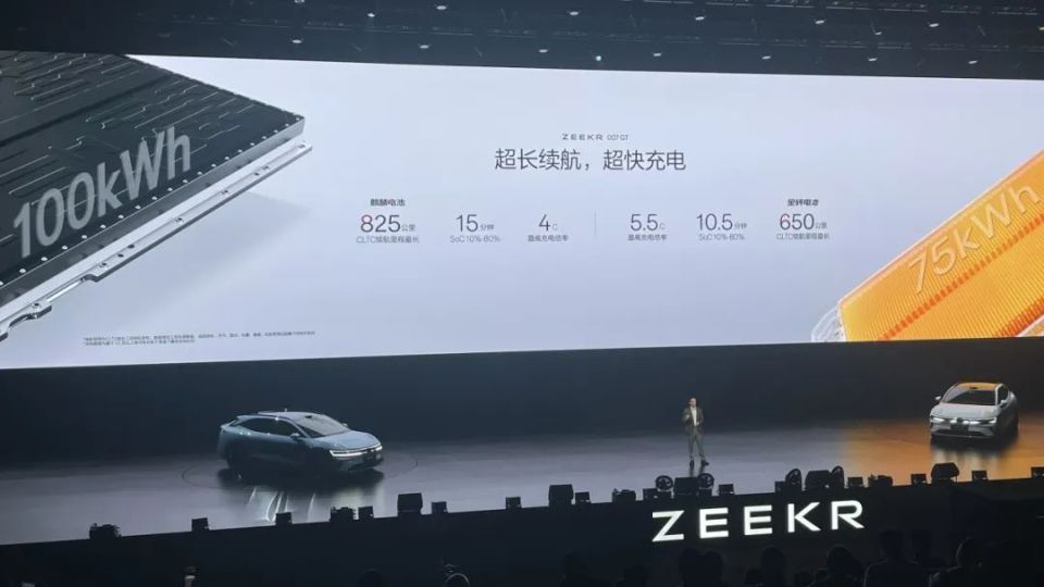 极氪007GT重构猎装车市场想象力_腾讯新闻