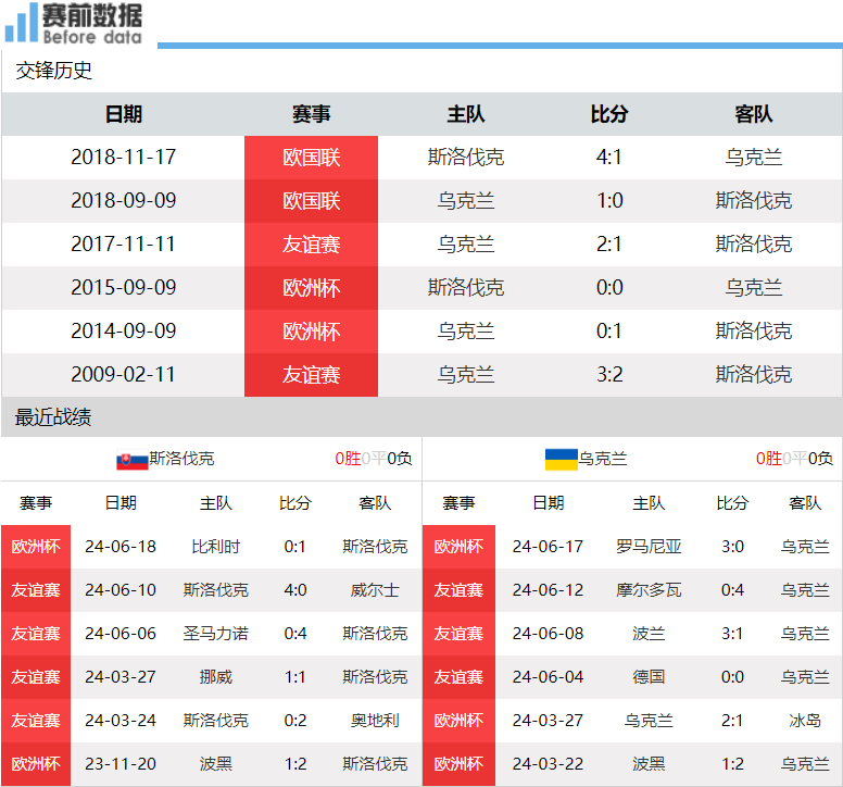 乌克兰最新新闻直播(乌克兰最新新闻直播网站)